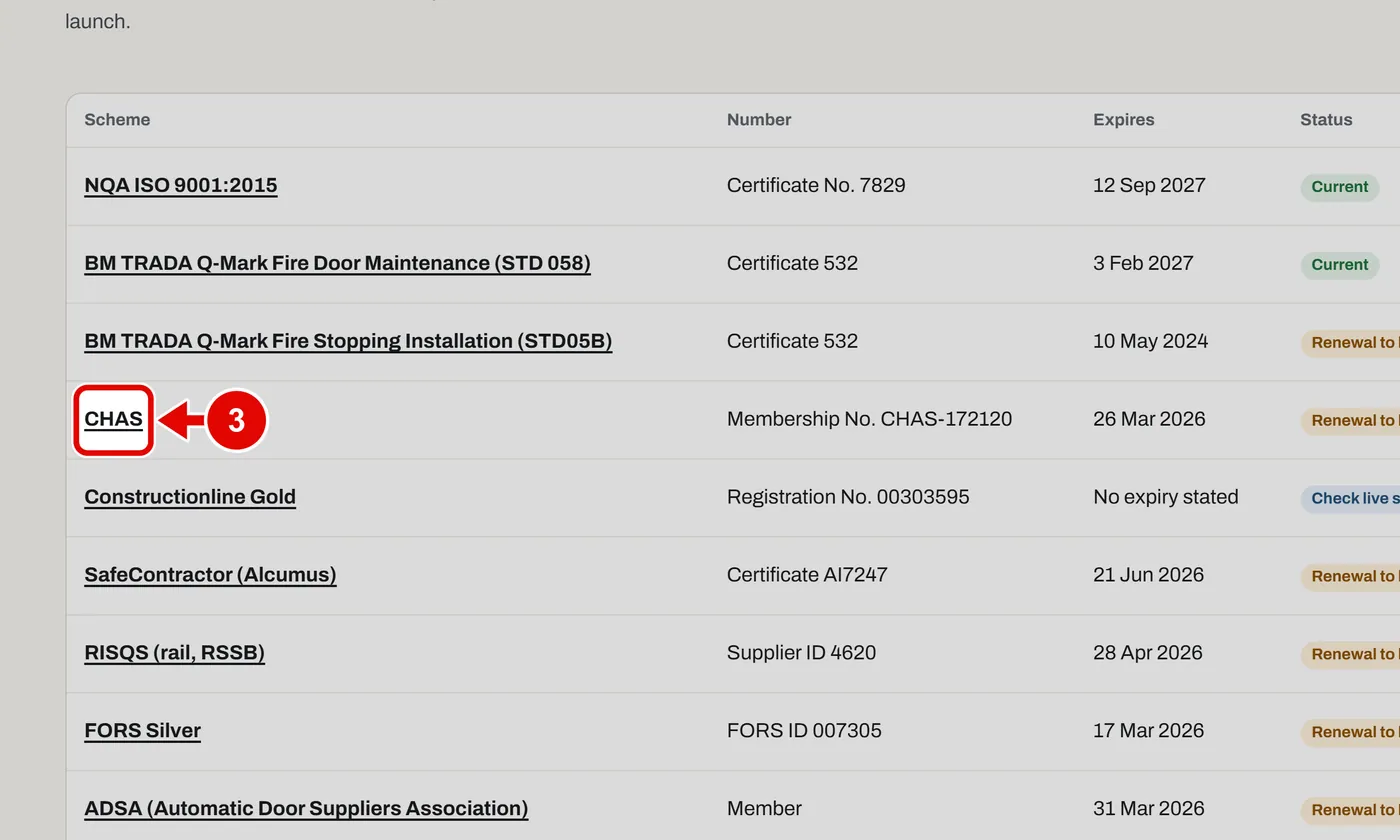 Screen grab from Accreditations, on a computer. A red box marks the part to use.